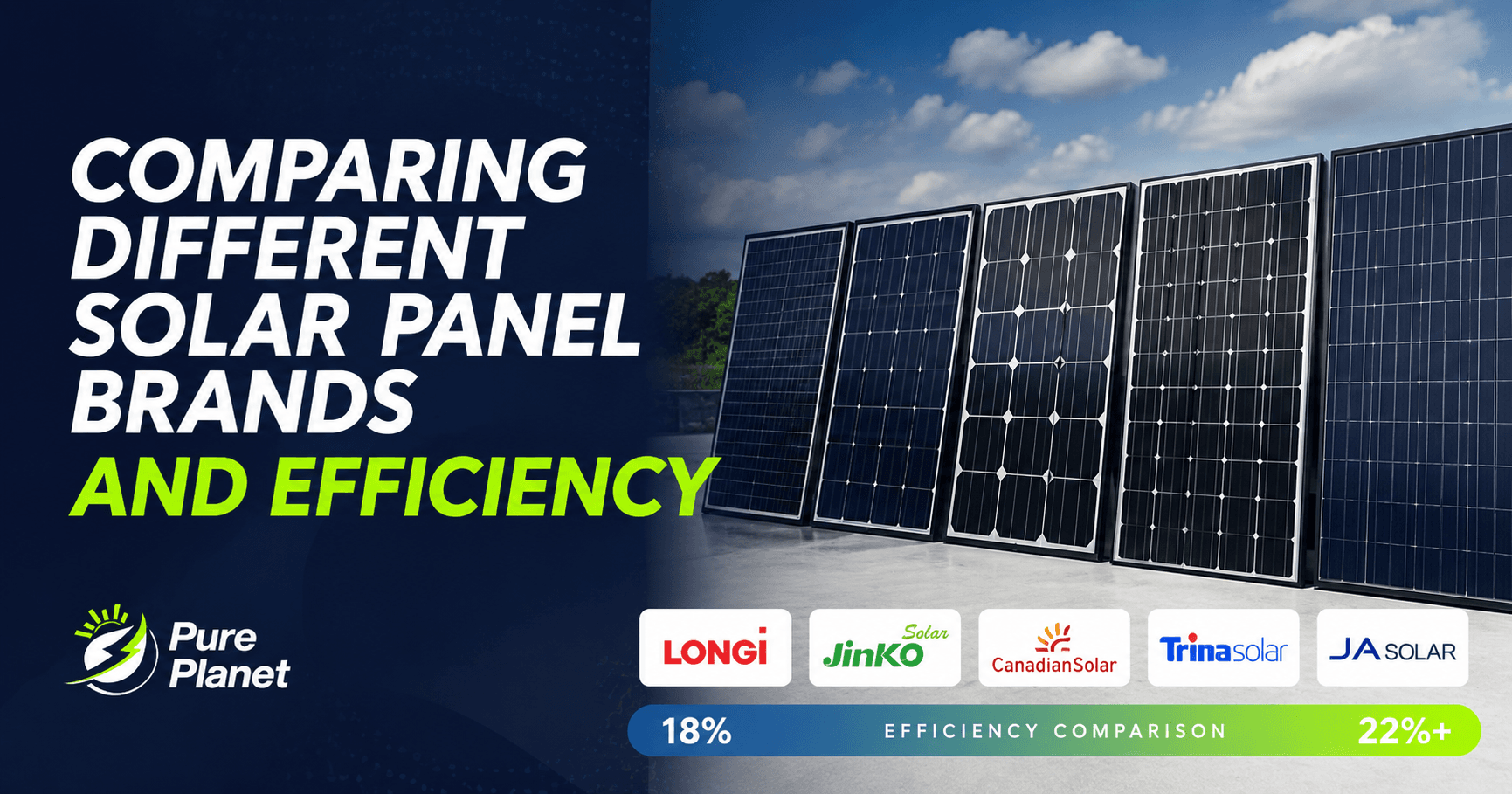 Comparing Different Solar Panel Brands and Efficiency
